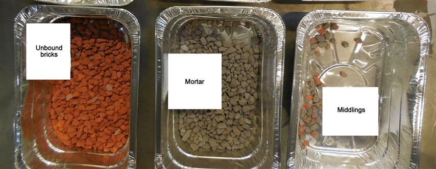 Technological solutions fostering the circular economy of the CDW stony fraction status update 1