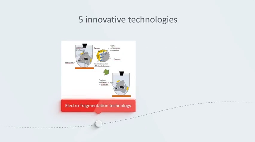 HISER video technological solutions