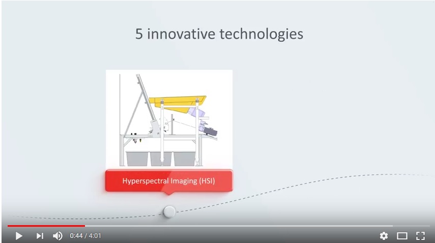 HISER video technological solutions 2